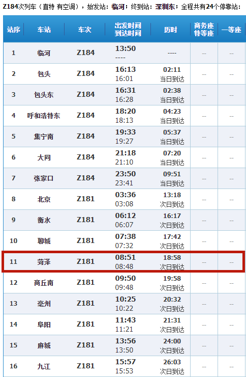 全程共有24个停靠站始发站为临河,终点站为深圳东z184/z181次列车中国