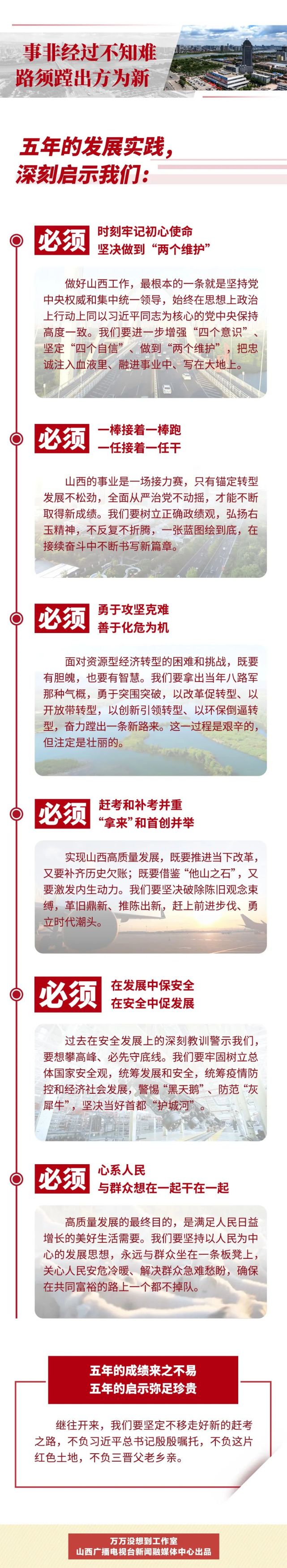 总监制/关秀兰 监 制/郝 刚 值班主任/张云霞 制片人/吴鹏林 责编