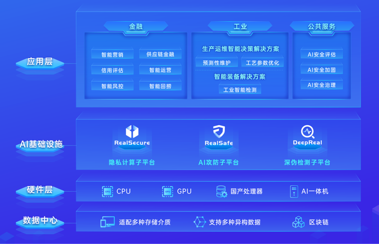 DY在线业务自助平台超低价
 /dy在线下单自助