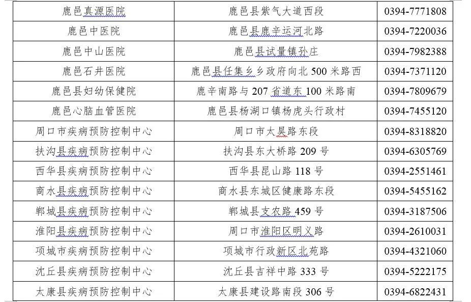 周口市深夜发布3号公告全市停售退热药