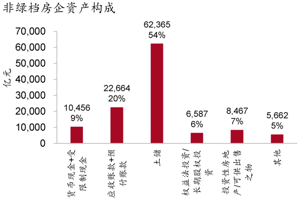 潜在gdp是不是名义gdp_7.29黄金多头气势如虹 下一个翻仓的就是你(2)