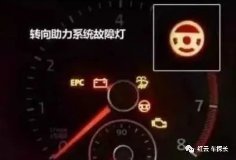 6,红色圈圈带叹号这个图标表示的是制动系统存在故障.