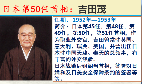 日本第51任首相:吉田茂