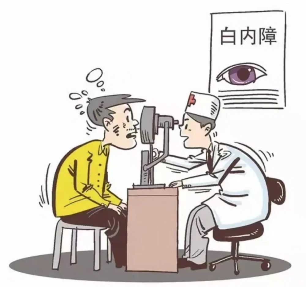 临清市民,关于白内障,你需要知道这些知识!