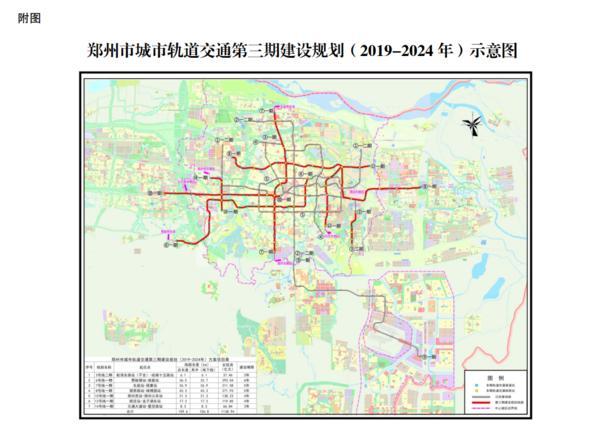 郑州地铁6号线一期西段有望3个月后载客!