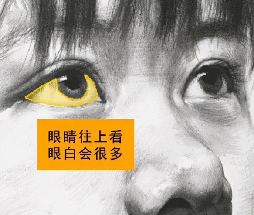 学会这些方法,素描也能画出水灵灵的眼睛