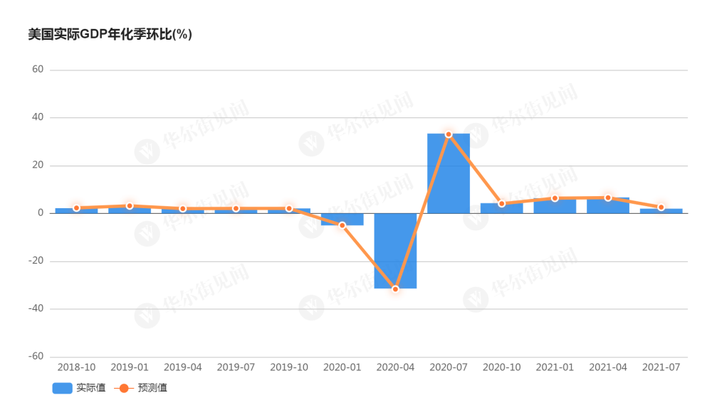 荔浦的gdp_下面,我就隆重介绍一下,我们桂林荔浦 我出生的地方