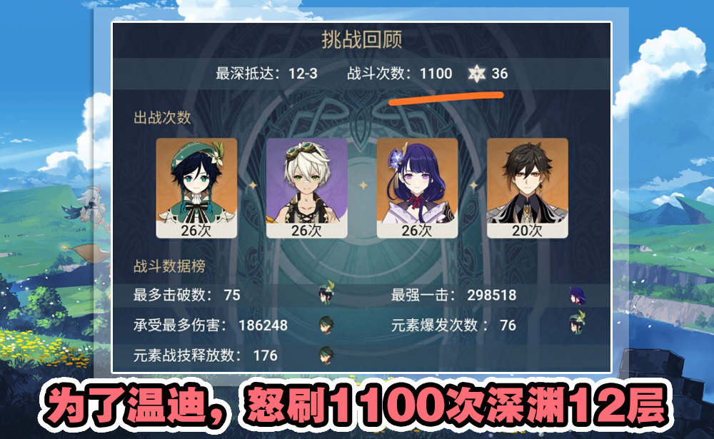 1000
