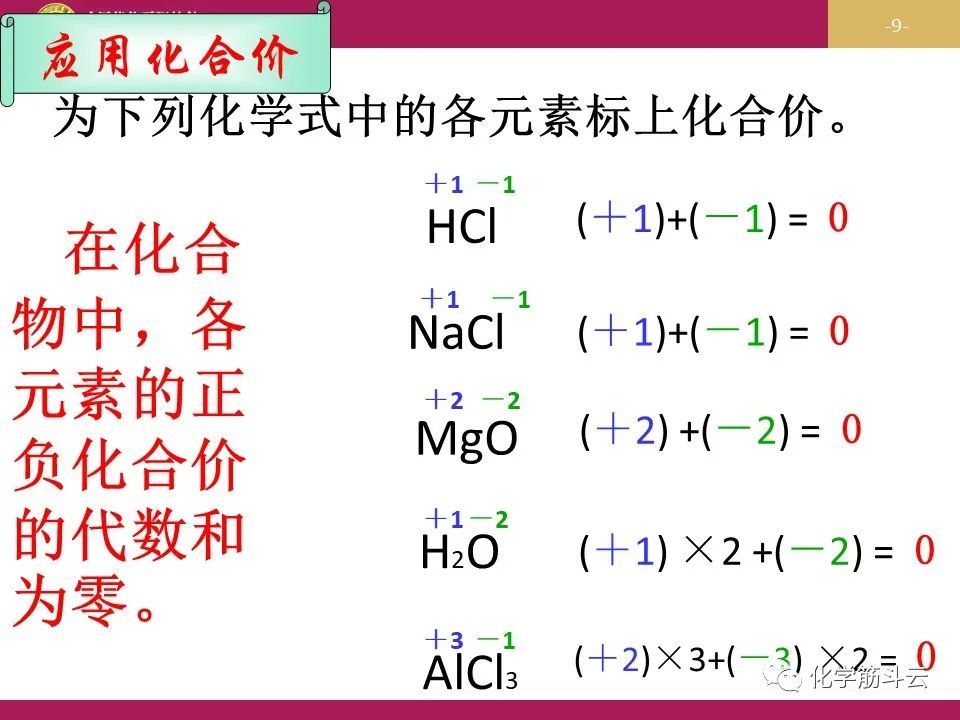 化学式与化合价