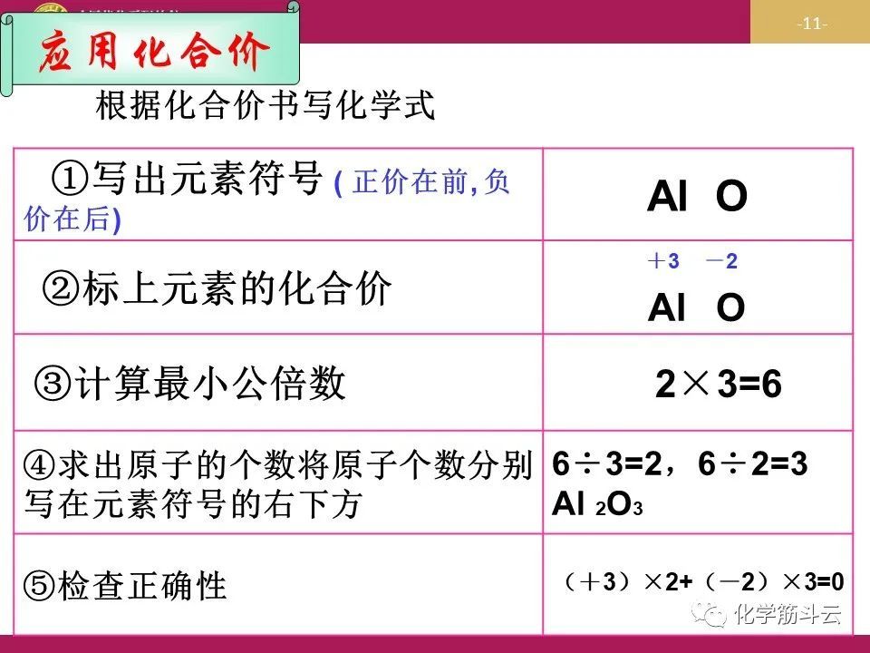 化学式与化合价