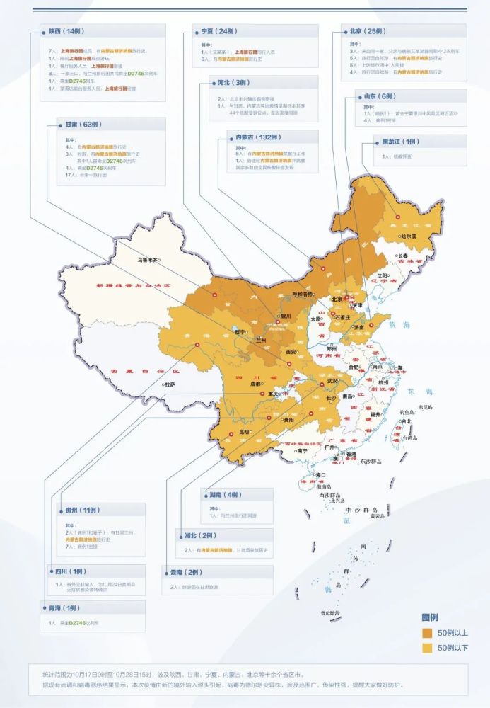 本轮疫情已扩散至14省份!广东疾控重要提醒!