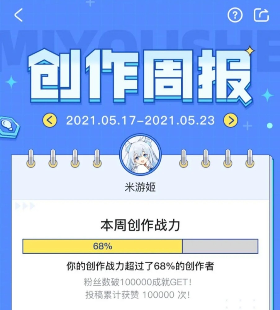 米游社成立三年大家在里面获得了怎样的福利呢答案是这样的
