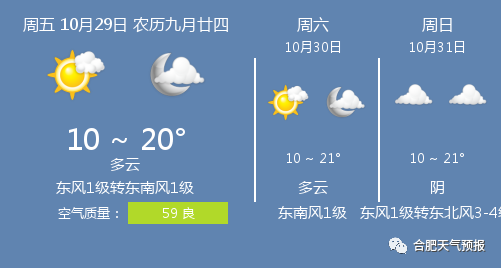 10月29日合肥天气/合肥天气预报