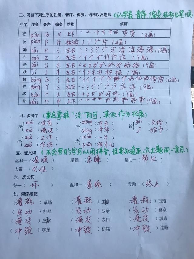 "最适合家长的复习材料"人教版二年级上语文《我是什么》