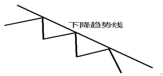 股市新闻-目前A股，有很多2元左右的低价股票，如果有二十万，可以买入做中长线布局？ ...(12)