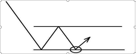 股市新闻-目前A股，有很多2元左右的低价股票，如果有二十万，可以买入做中长线布局？ ...(13)