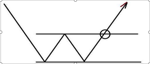 股市新闻-目前A股，有很多2元左右的低价股票，如果有二十万，可以买入做中长线布局？ ...(15)
