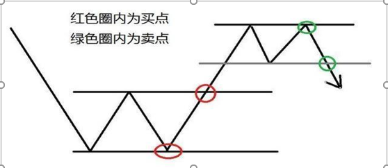 股市新闻-目前A股，有很多2元左右的低价股票，如果有二十万，可以买入做中长线布局？ ...(16)