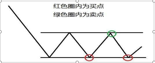 股市新闻-目前A股，有很多2元左右的低价股票，如果有二十万，可以买入做中长线布局？ ...(17)