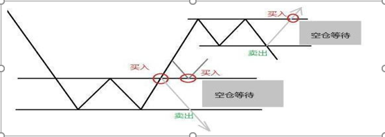 股市新闻-目前A股，有很多2元左右的低价股票，如果有二十万，可以买入做中长线布局？ ...(19)