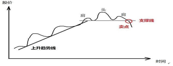 股市新闻-目前A股，有很多2元左右的低价股票，如果有二十万，可以买入做中长线布局？ ...(21)