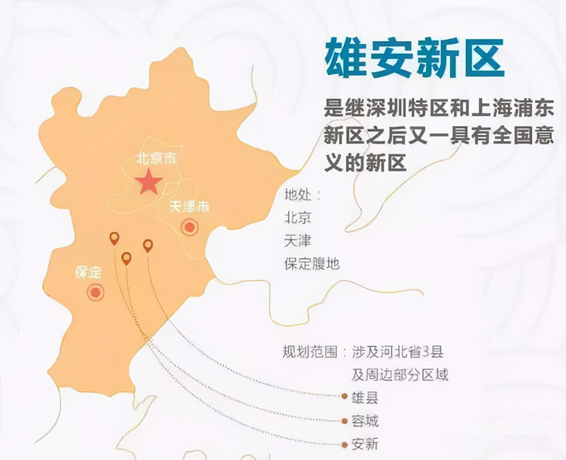 2017年4月,中央决定设立河北雄安新区,涉及保定市雄县,容城,安新3县及