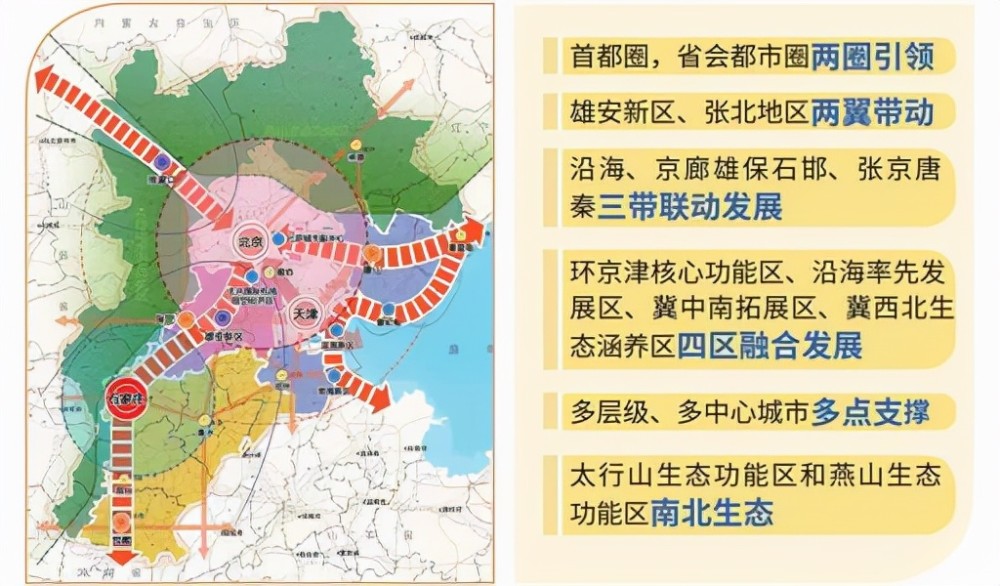 雄安至保定东站修建r1线,保雄双城融为一体,雄安研发