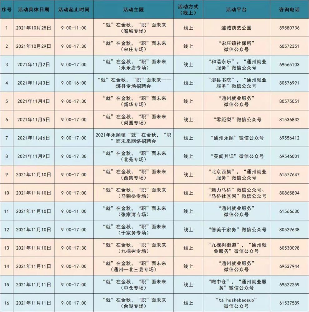 仓库招聘信息_温州联工电子招聘 仓库保管员(3)