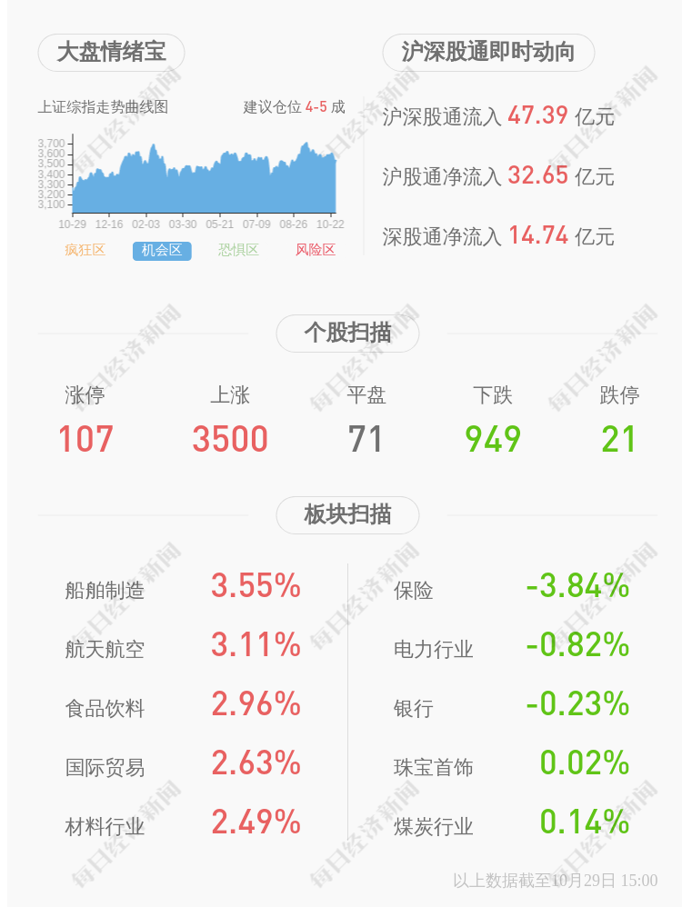 天辰注册页面_天辰最新开户地址_陕西综艺达软件