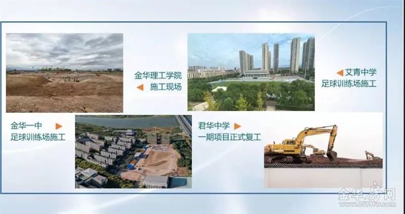 金华理工学院,金华一中和艾青中学足球训练场等项目开工建设,君华中学