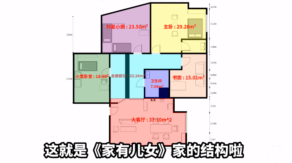 根据一个开关计算出刘星家的面积大到出人意料