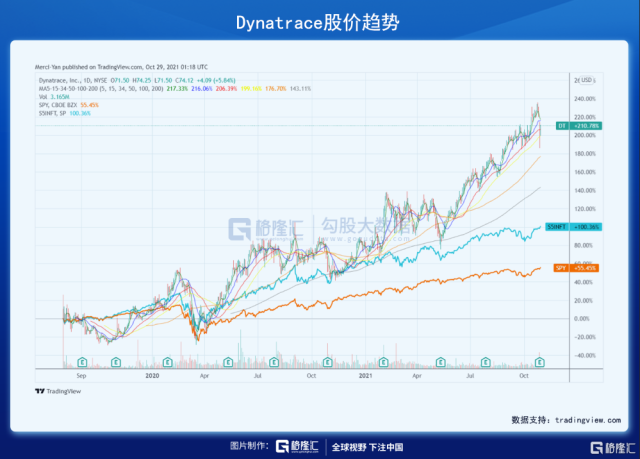 相关文章