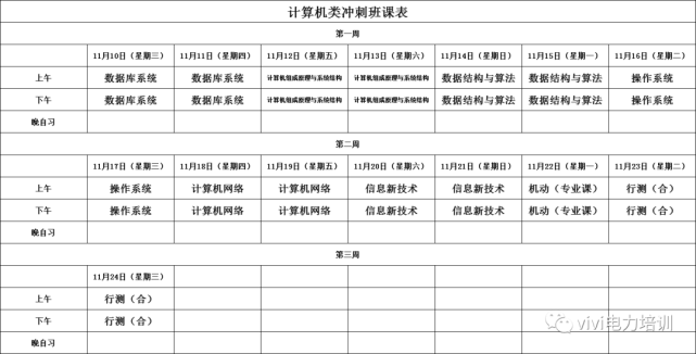 计算机类会计类管理类(网课)研究生班(11.8—11.