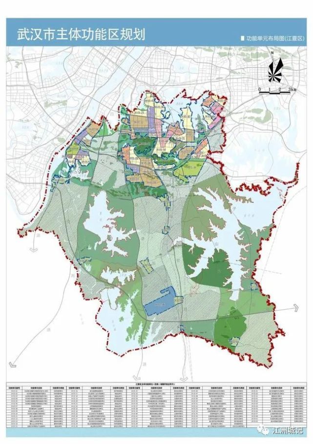 《武汉市主体功能区规划》公示,白沙洲规划滨江生活