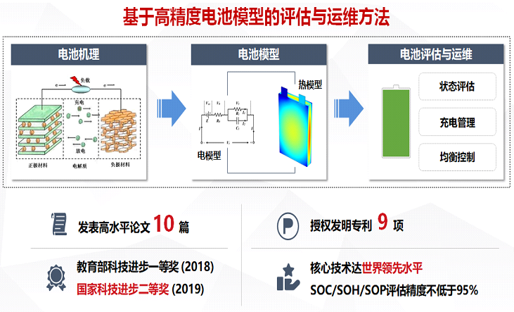 德阳这个研究中心可以!_腾讯新闻