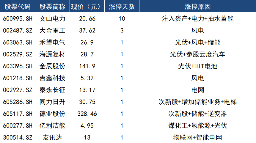 成语车量什么数_成语故事简笔画(3)