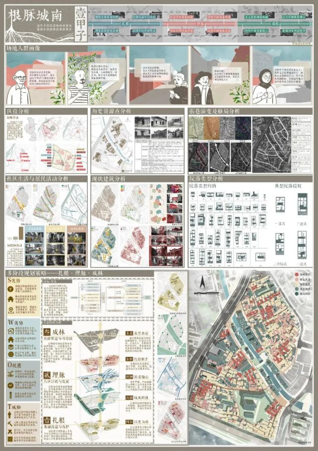 首届全国大学生国土空间规划设计竞赛结果出炉_腾讯新闻
