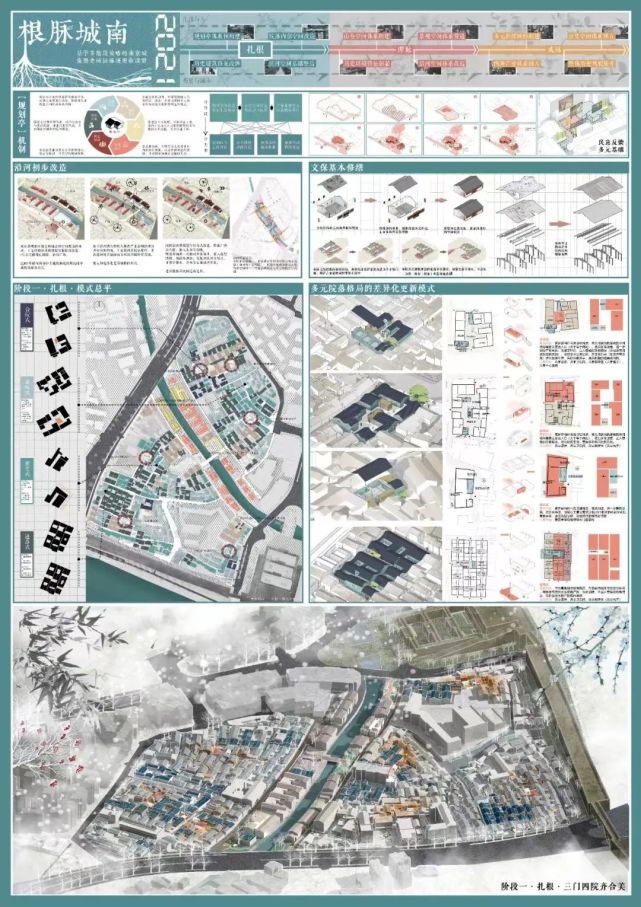 首届全国大学生国土空间规划设计竞赛结果出炉_腾讯新闻