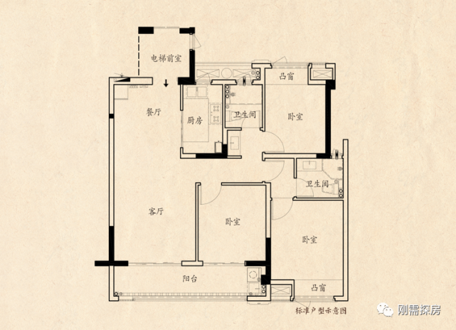 福州晋安东区建发美的·君兰和鸣分析_腾讯新闻
