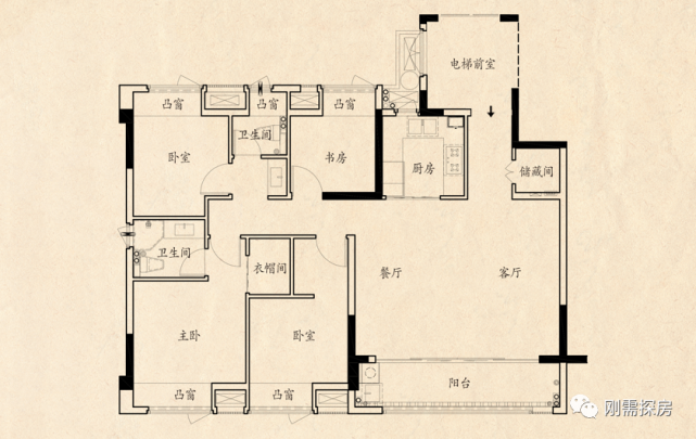 福州晋安东区建发美的·君兰和鸣分析_腾讯新闻