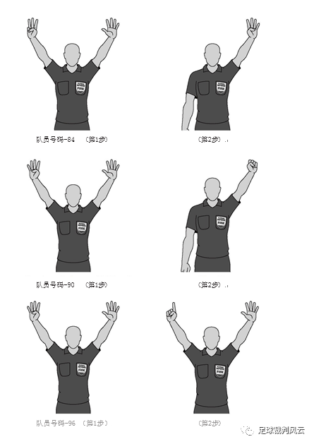五人制足球裁判员和其他比赛官员实践指南(手势,选位)
