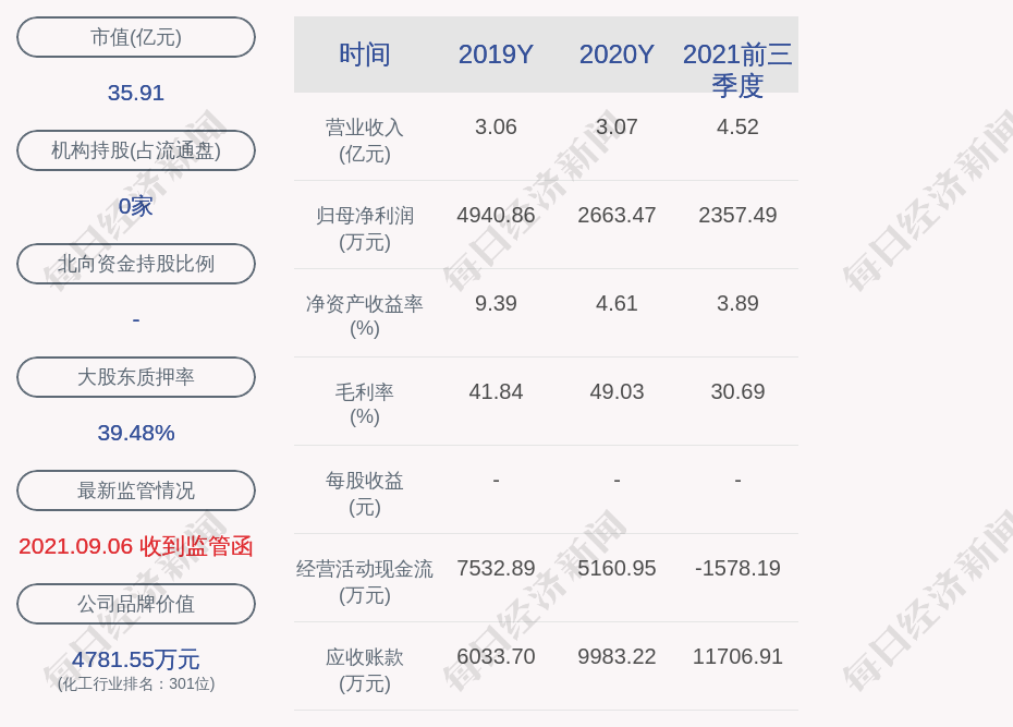 天富注册-天富登录