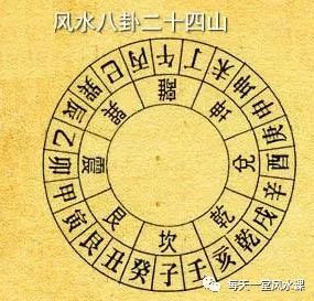 24山向阴阳大空亡与小空亡线