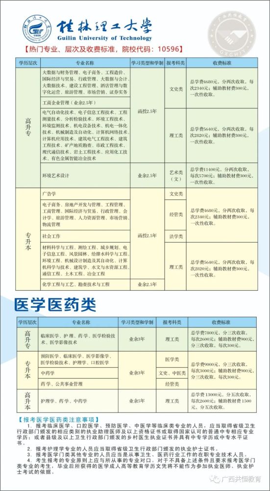 2022年广西成人专—本科学历提升，火热报名中······(图3)