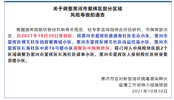 【黑龙江黑河是高风险地区还是中风险地区】11月2日黑龙江新增确诊病例35例