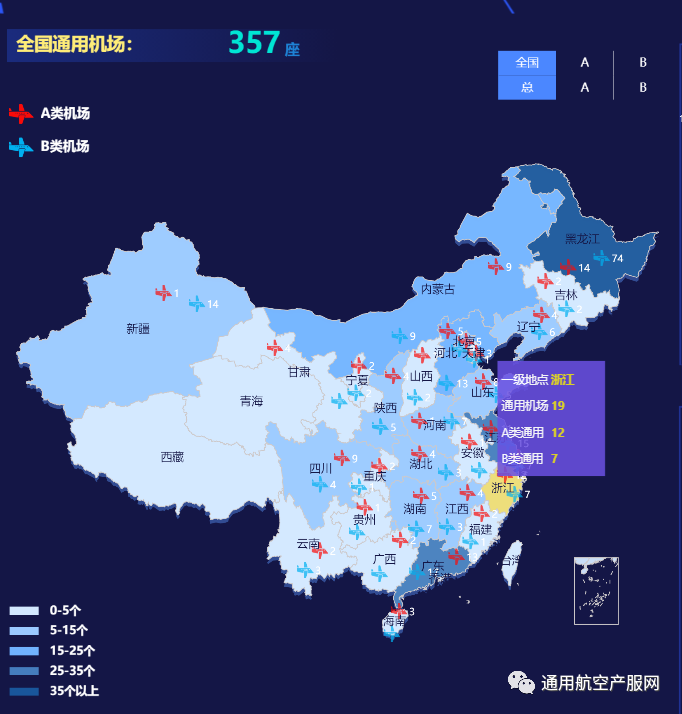 通用航空大数据平台数据统计,截至2021年9月底,全国机场总数一共793个