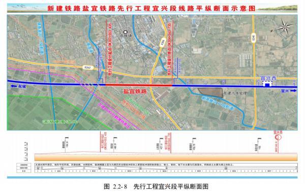 011km 位于无锡市宜兴市高塍镇境内 高渎港和新高塍河之间 均为直线段