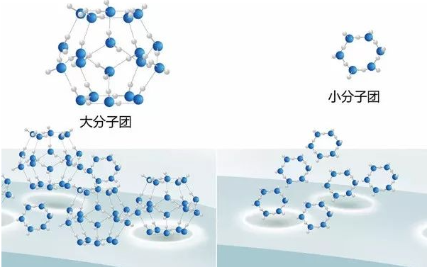 为什么你吃胶原蛋白肽没有用