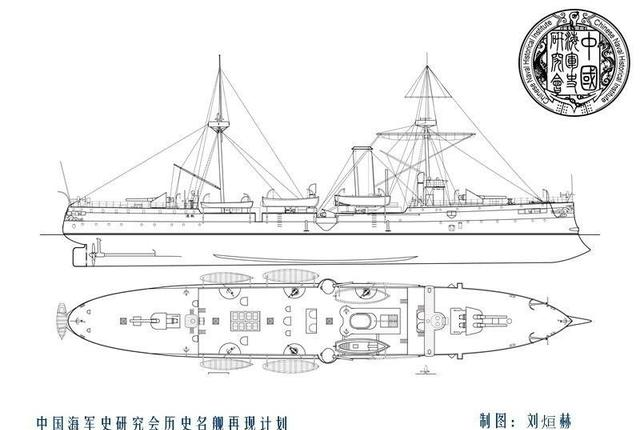 你觉得北洋水师黄海海战的阵型有没有错误