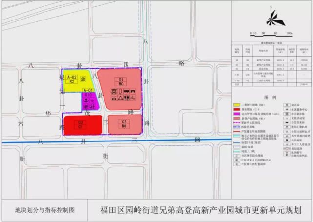 车公庙连片改造意愿公示!十亩地,皇冠体育中心将成